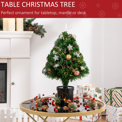 2ft Pre-lit Tabletop Christmas Tree with Black Pot, Fiber Optics & LED Lights