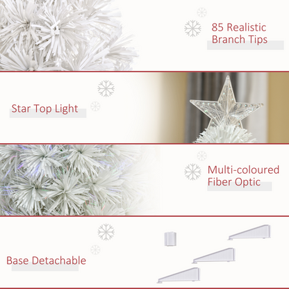 2.5ft Prelit Tabletop Christmas Tree with Fibre Desk & White Star