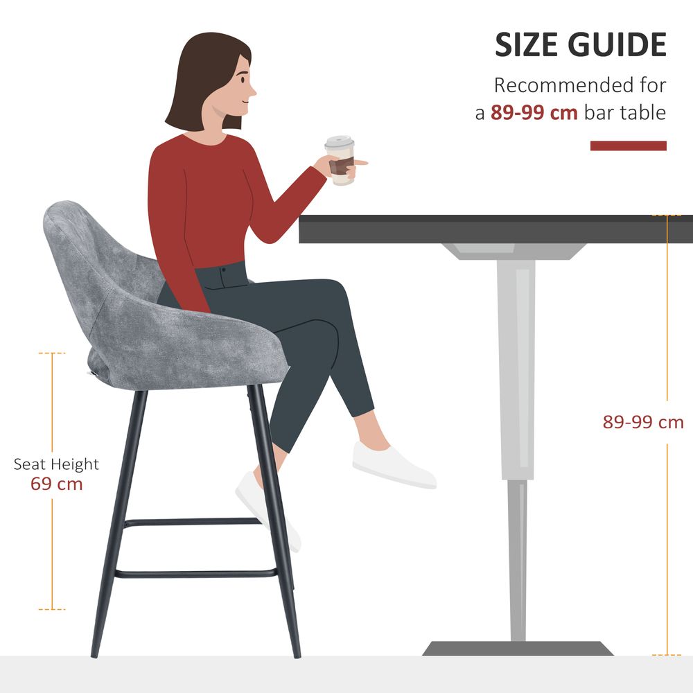 Elegant Velvet Bar Stools Set of 2 - Plush Comfort for Modern Living Spaces