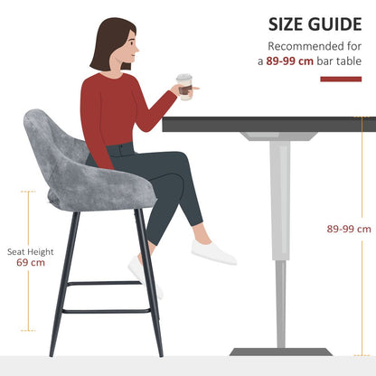 Elegant Velvet Bar Stools Set of 2 - Plush Comfort for Modern Living Spaces