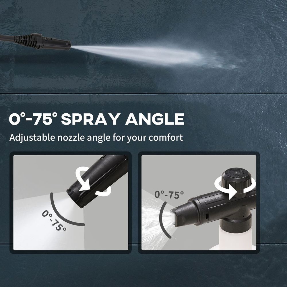 DURHAND 1800W High-Performance Power Washer - Ultimate Cleaning Solution!