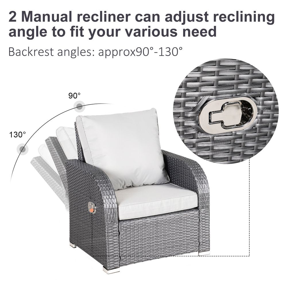 Luxurious 7-Seater Grey Rattan Garden Furniture Set with Reclining Armchairs