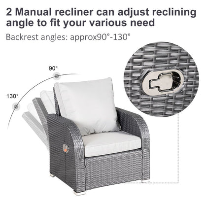 Luxurious 7-Seater Grey Rattan Garden Furniture Set with Reclining Armchairs