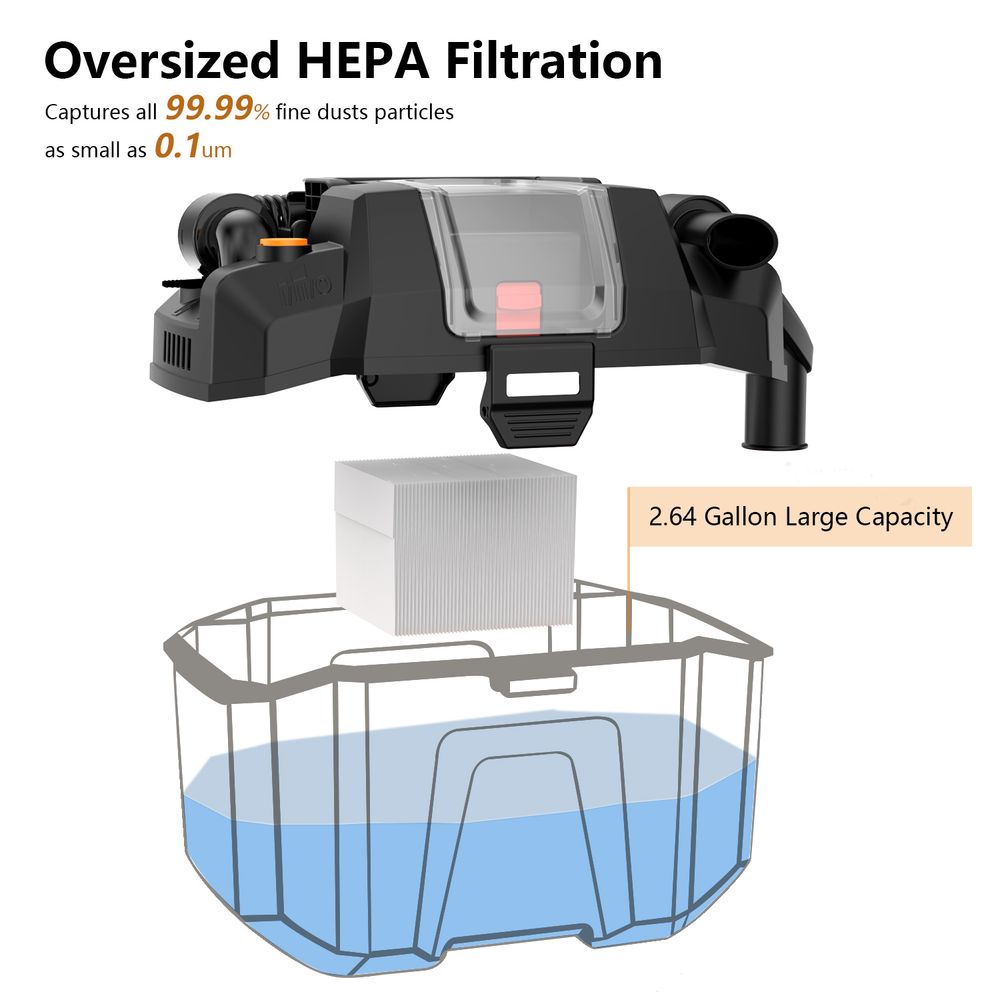 L10-Plus wet dry vacuum cleaner multi-functional handheld vacuum cleaner Outdoor Wood Floor Use Vacuum Cleaner