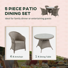 Load image into Gallery viewer, Stylish 5-Piece Grey PE Rattan Patio Dining Set for Comfort &amp; Elegance
