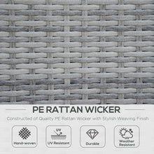 Load image into Gallery viewer, Modern 6-Seater Grey Rattan Patio Sofa Set with Tempered Glass Table
