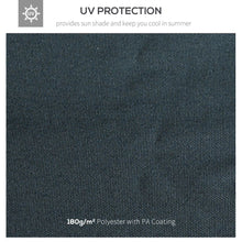 Load image into Gallery viewer, Revitalize Your Gazebo: Waterproof 3x4m Replacement Canopy Roof
