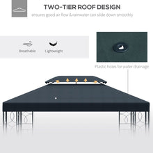 Load image into Gallery viewer, Revitalize Your Gazebo: Waterproof 3x4m Replacement Canopy Roof
