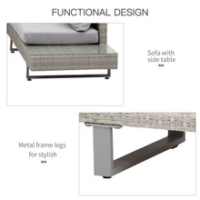Load image into Gallery viewer, Luxurious 3-Piece Rattan Sofa Set with Cushions &amp; Elegant Tea Table for Outdoors
