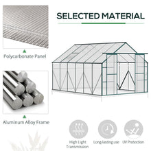 Load image into Gallery viewer, Customizable 8x12ft Polycarbonate Walk-in Greenhouse with Double Sliding Doors
