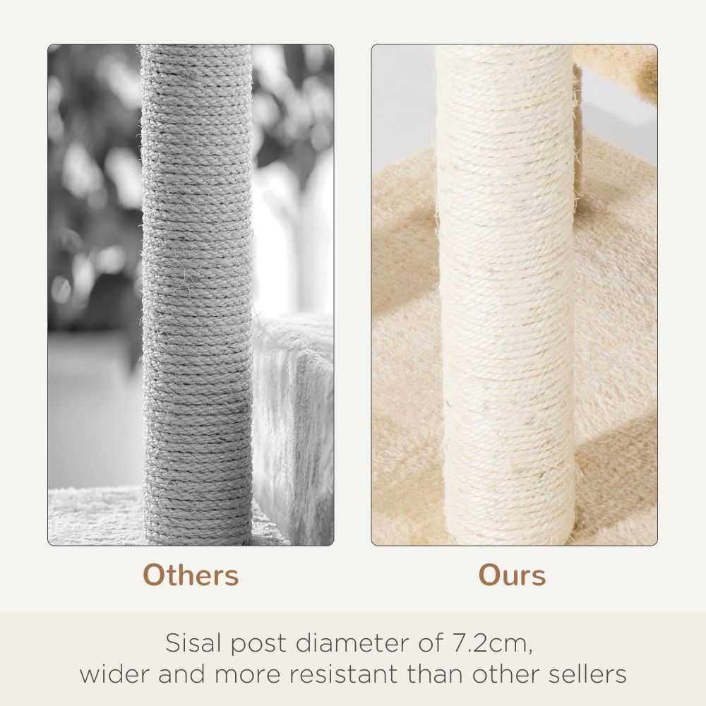 Ultimate Cat Tree Tower: Climbing & Scratching Paradise for Happy Kittens!