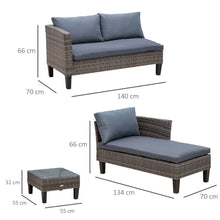 Load image into Gallery viewer, Stylish 3-Piece Outdoor Rattan Sofa Set with Coffee Table - Grey Comfort
