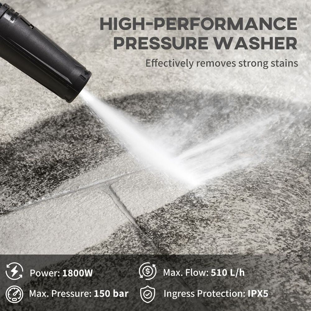 DURHAND 1800W High-Performance Power Washer - Ultimate Cleaning Solution!