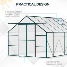 Load image into Gallery viewer, Customizable 8x12ft Polycarbonate Walk-in Greenhouse with Double Sliding Doors
